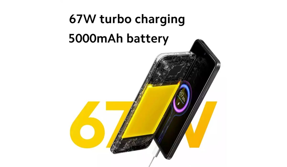 poco x4 pro 5g battery mah